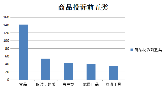 芜湖gdp2020预估第四季度_酒都遵义的2020年一季度GDP出炉,在贵州省内排名第几(3)