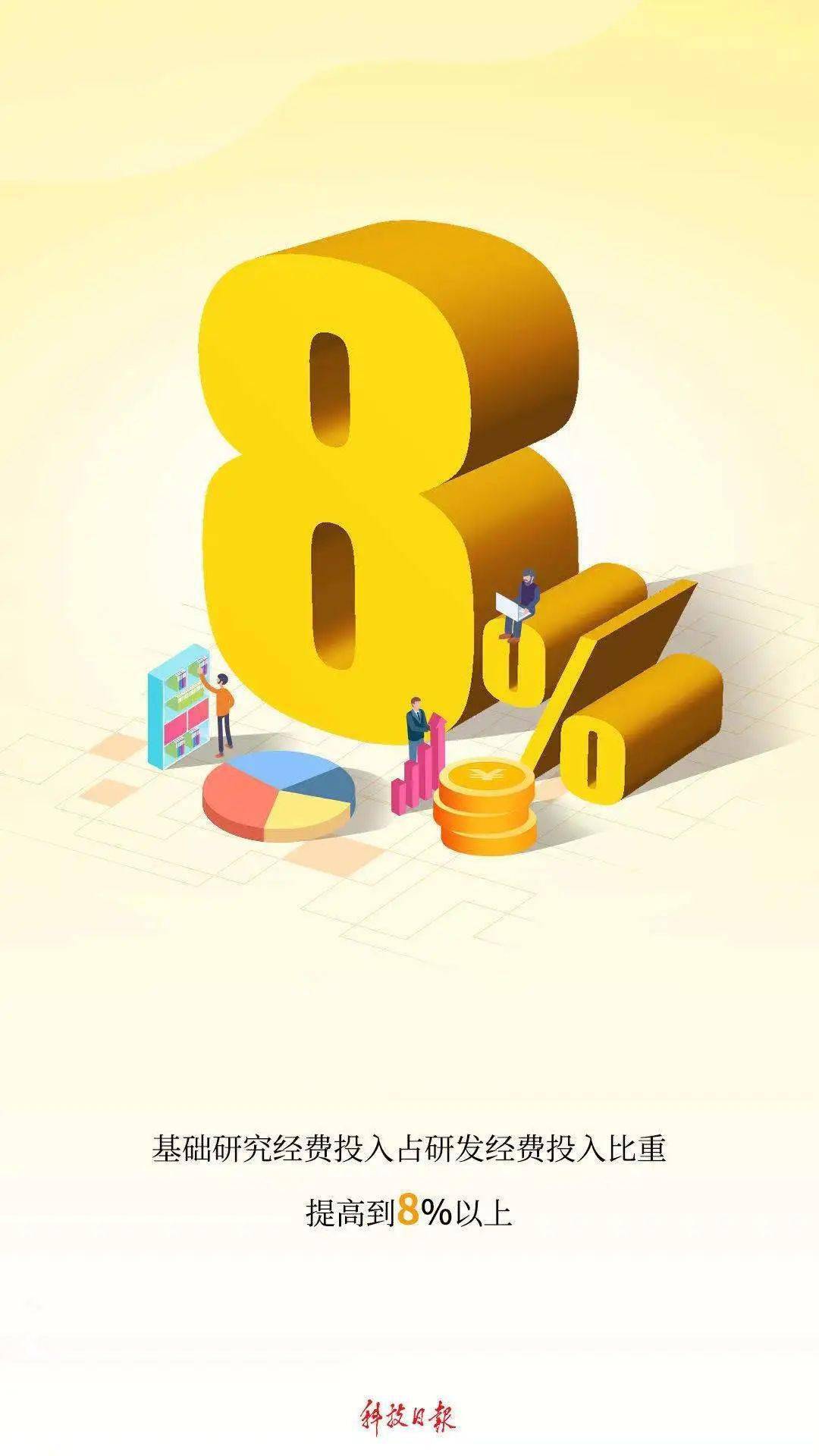 十四五是指啥 a6e14b327107441389dc3f49d4cff7b5.jpeg