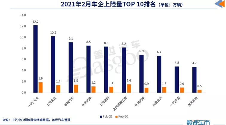 人均gdp的一阶差分和二阶差分_linnany 自娱自乐的GDP研究 先来低端眼神ADF检验 用EXCEL导入1988年