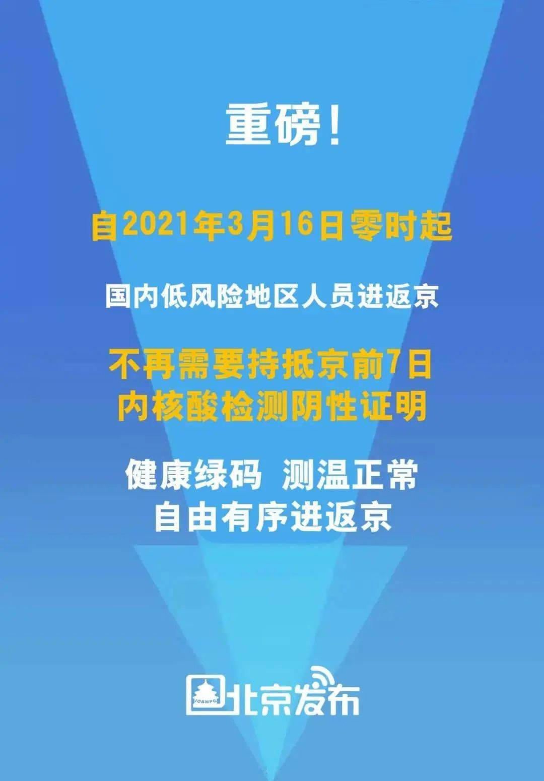 人口普查居然还问公司名称_人口普查(3)