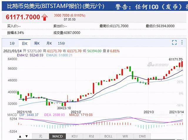 13亿人口什么概念_Python分析我国还存在哪些人口危机(3)