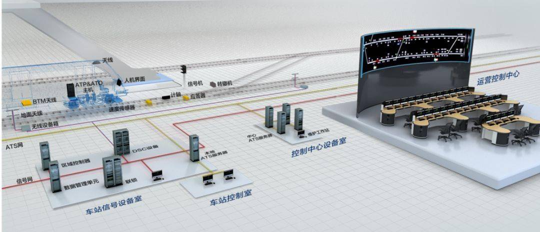 中車時代電氣擬與佛鐵投資設立地鐵信號系統合營公司