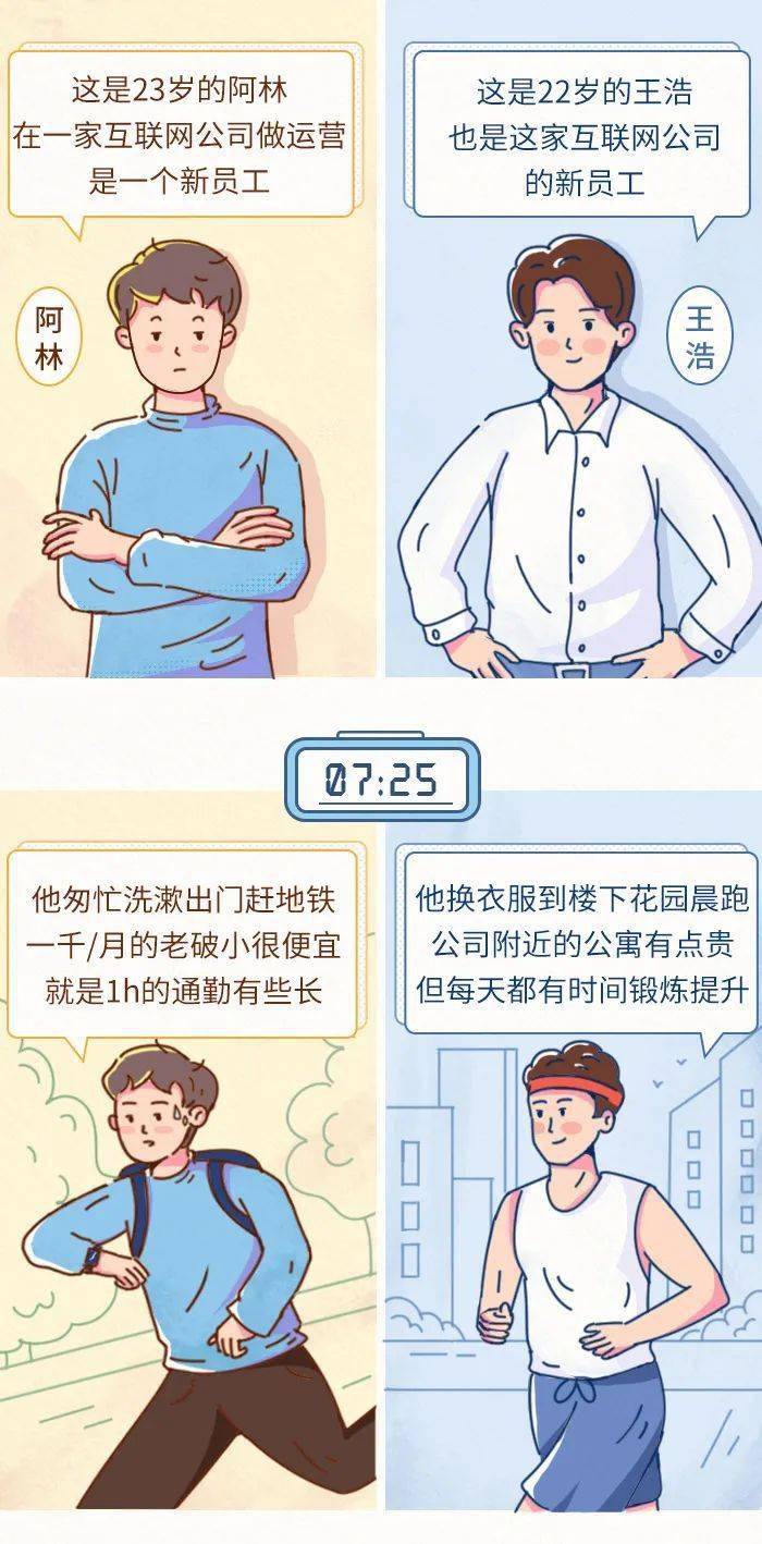 90后的自我修养 月薪8千 靠理财睡后收入2万 投资