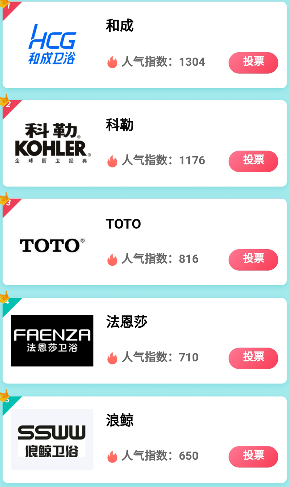 阿里巴巴-W午前涨超4% 千问App公测首周下载量突破1000万