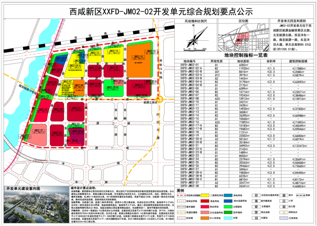 西咸新区2021各区县gdp_西安买房还得看区域 各热门板块区域在售楼盘盘点(2)