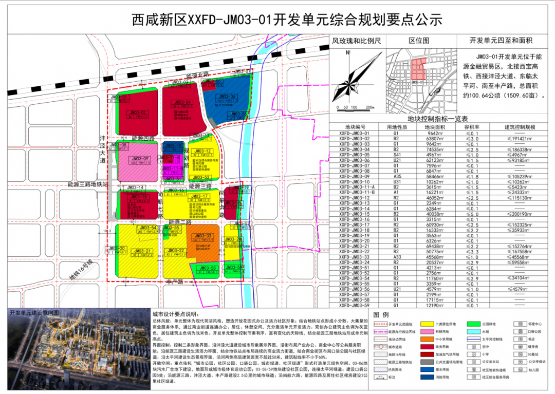 西咸新区30年的GDP_阿里巴巴的强势进驻 发现 南有大雁塔 北有崇文塔(2)