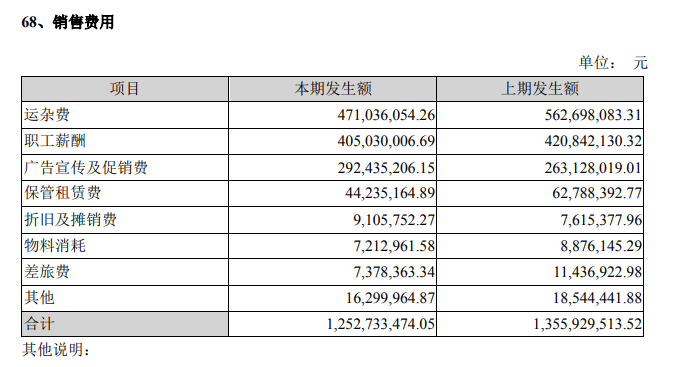 食以安为先:达利园售后形同虚设 思念食品促销设“陷阱”(图4)