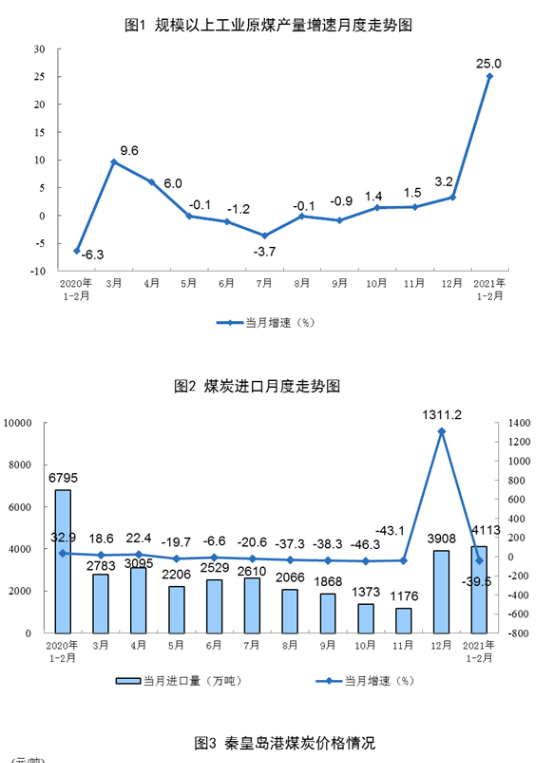 春节前2周东莞人口_东莞人口分布图(2)