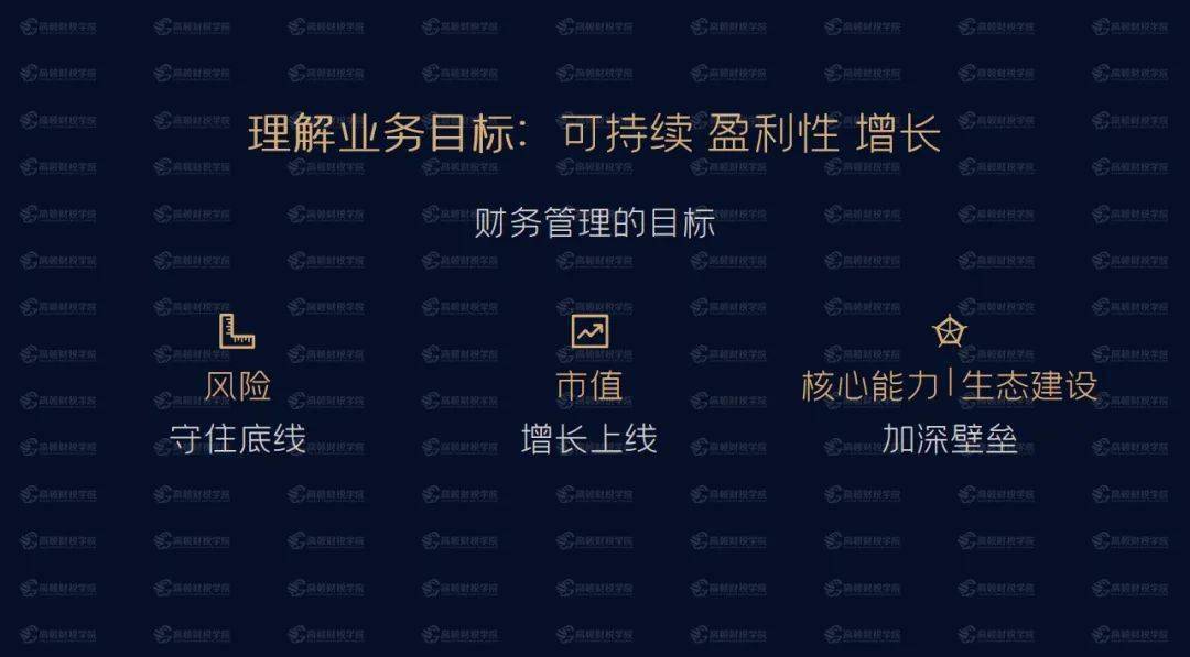 業務或者說經營目標是8個字: 可持續 盈利性 增長