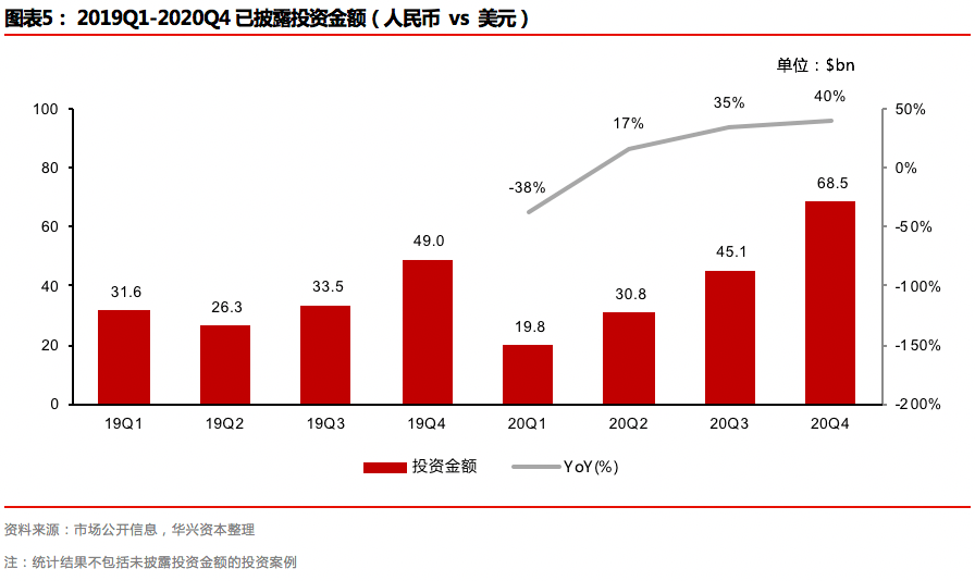 杭州2020GDP怎么还不出_全国百强 江门2020 成绩单 出炉(3)