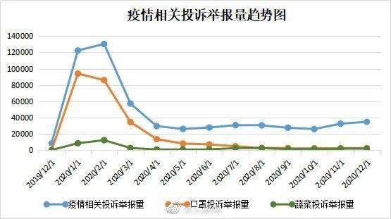 白银市平川区人口2020总人数口_白银市平川区(2)