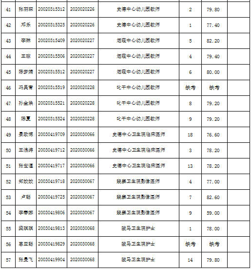 礼泉人口多少_老王会,名气大,越办越好越壮大