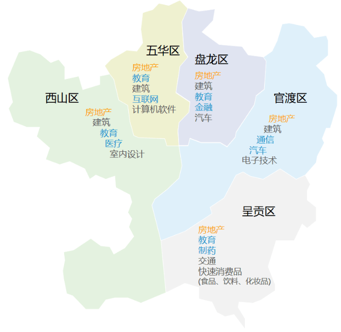 昆明8县地图图片
