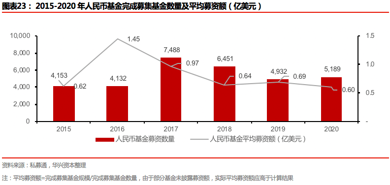 杭州2020GDP怎么还不出_全国百强 江门2020 成绩单 出炉(3)