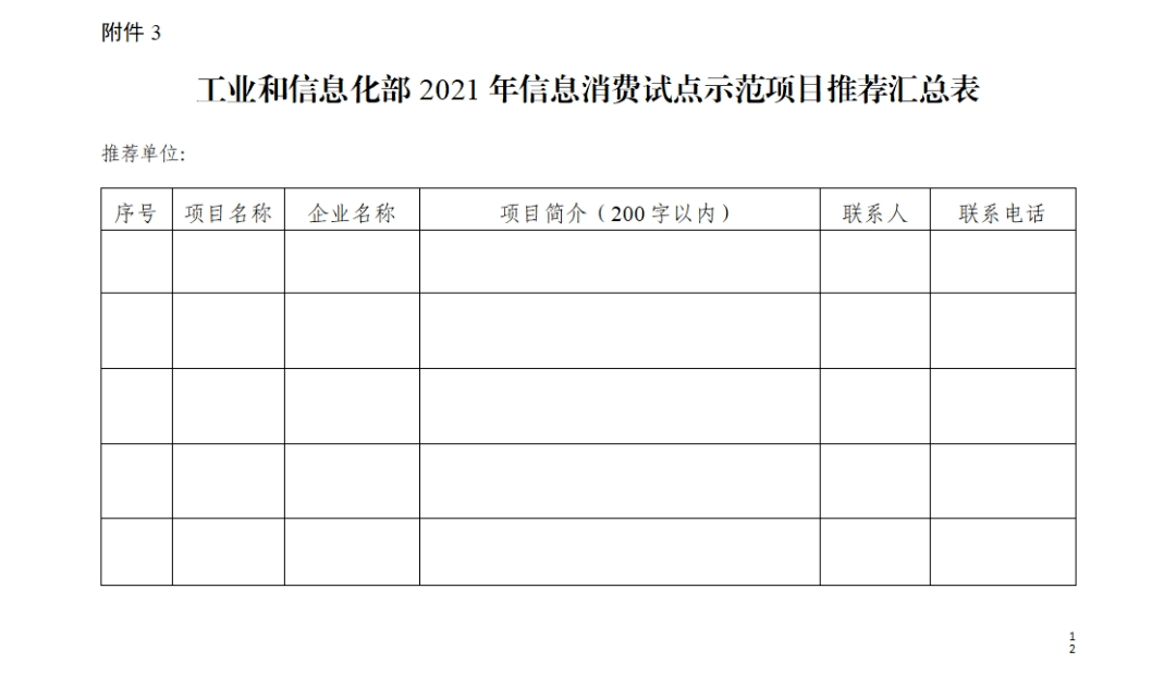 2021安徽阜阳gdp(2)