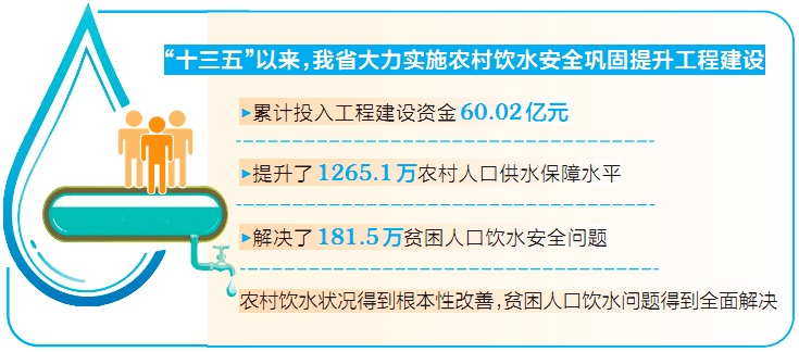 全国脱贫人口_庄严宣告 全面胜利(2)