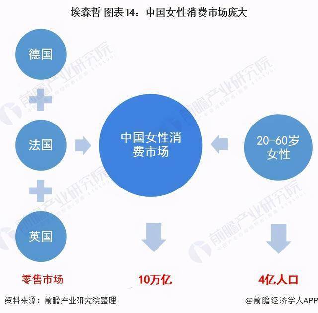 内衣行业研究_内衣美女(3)