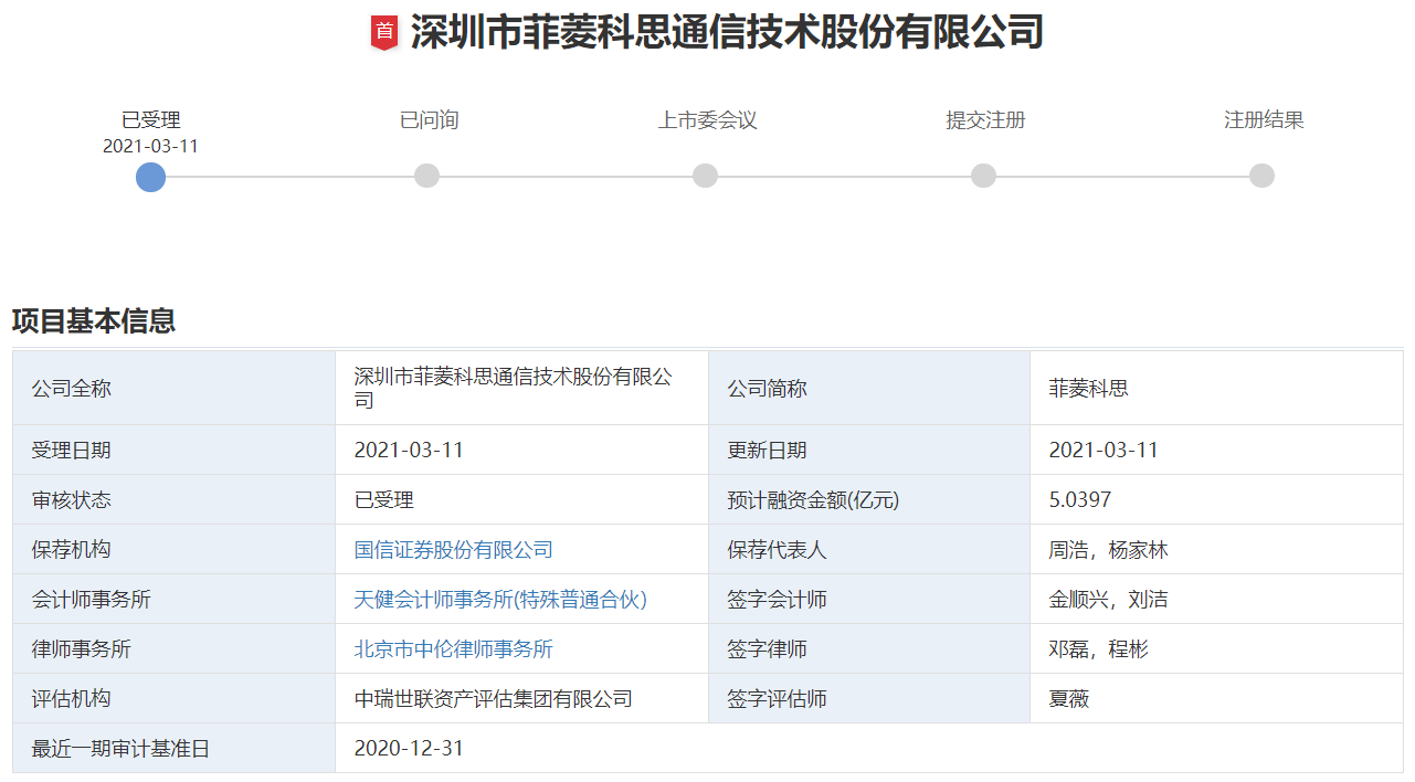 菲菱科思闯关创业板:新华三既是第一大客户又是供应商(图1)