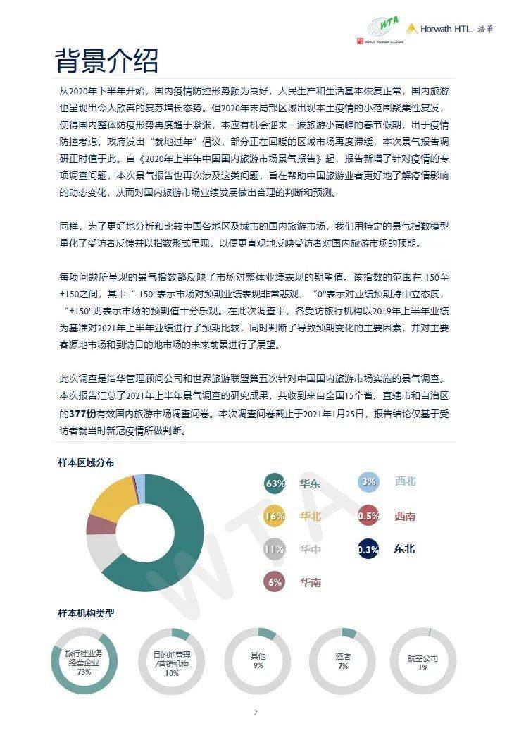 2021年上半年度甘肃gdp_313个地 州 盟的经济现状 详实数据版(3)