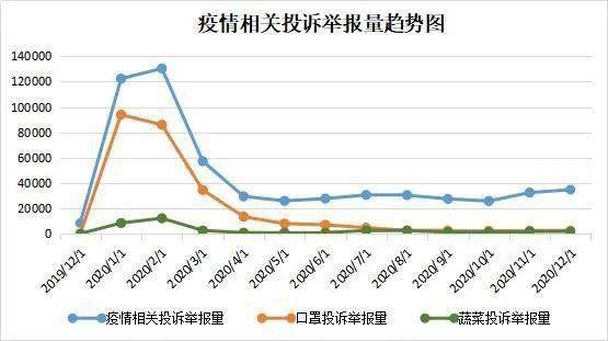 龙海市2020人口增长率_龙海市地图(3)