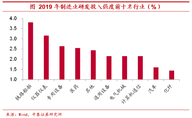 万州gdp2020年能突破1600亿吗_全年万亿已无悬念 2020前三季度西安GDP7075.31亿元(2)