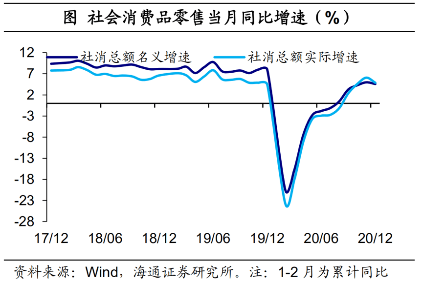 梁北gdp(3)