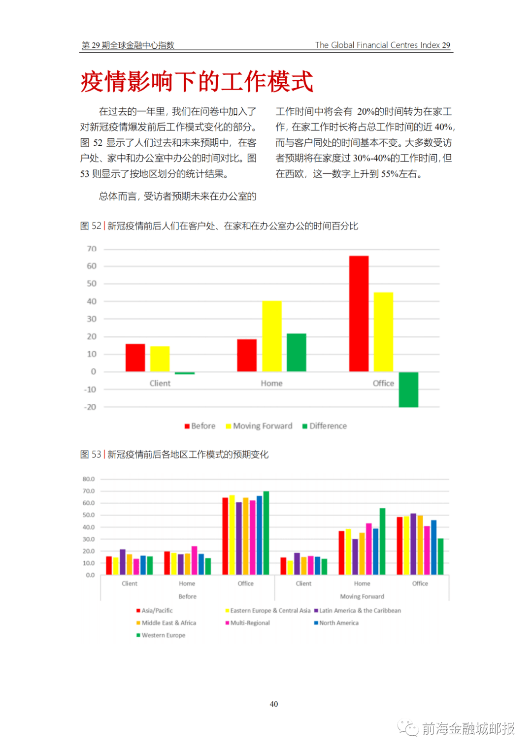 2021年世界经济总量排名_德国经济总量世界排名(2)