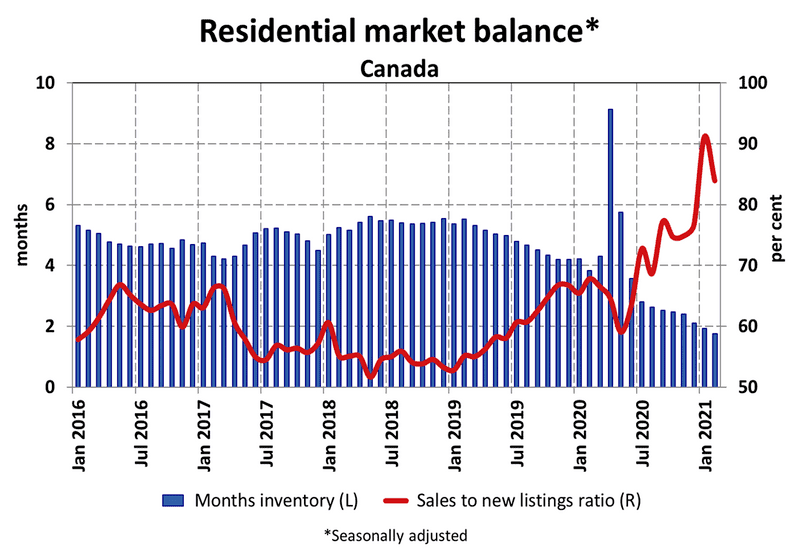 河内2021平均gdp_2021新品线上消费报告 中国均GDP已超过1万美元(3)