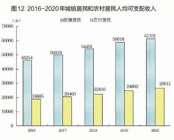 上海 实有人口登记_上海市实有人口信息登记指南(3)