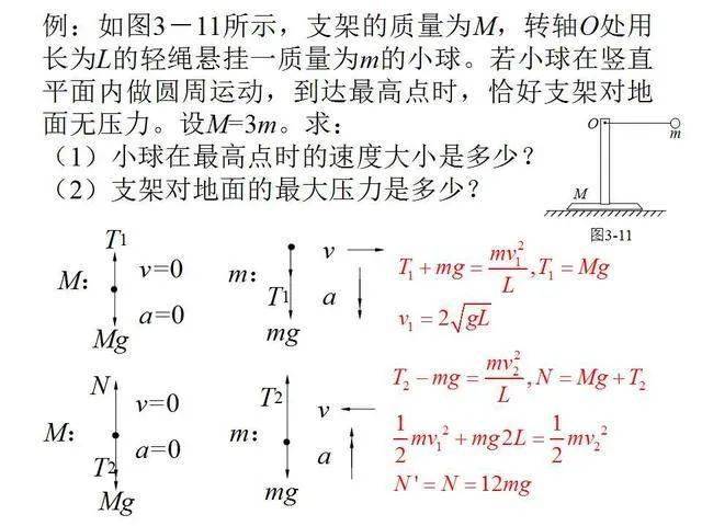 万有引力简谱_万有引力简谱数字