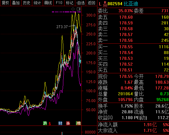 海格通信|突破核心技术，海格通信业绩能否爆发取决于北斗3号推广