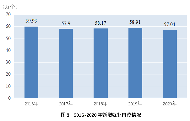 上海浦东GDP的经济特点_2018年上海市GDP近3.27万亿 中商产业研究院特此推出 2019版上海市优质企业推荐 附