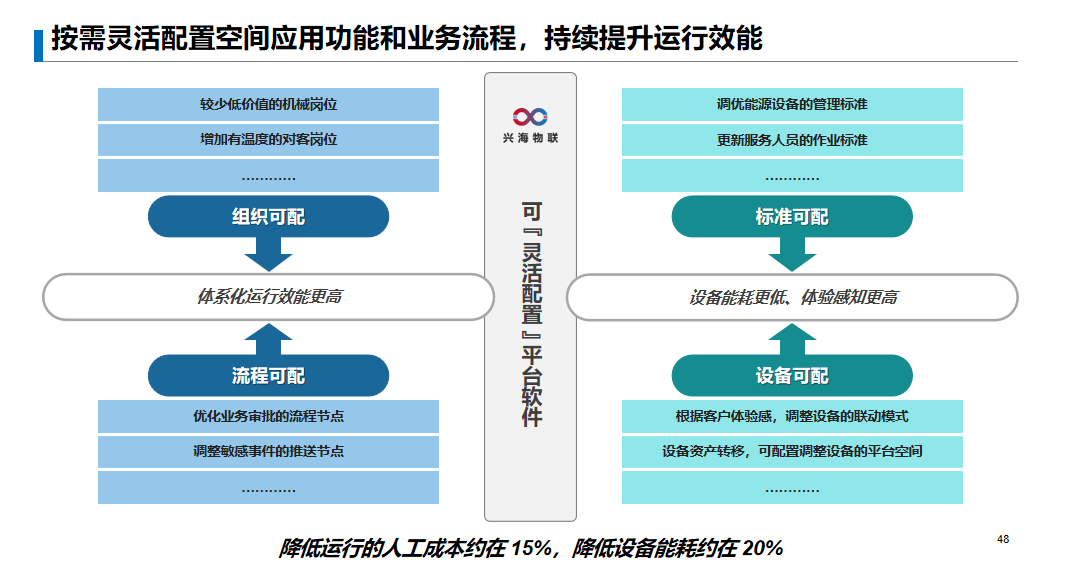 静海人口服务管理中心_静海人注意 身份证能自助办理了(2)