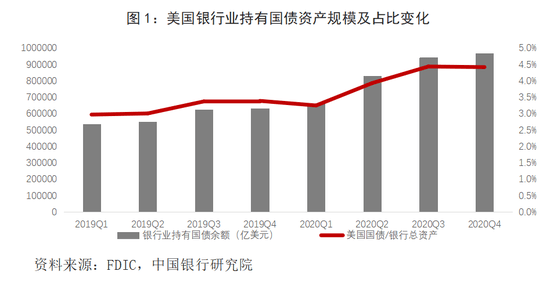 新奥尔良飓风对gdp影响_飓风来袭推高油价(3)