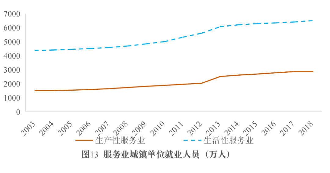 长沙高新技术产业对gdp贡献_前三季深圳高新技术产业增加值对GDP贡献率达三成(3)