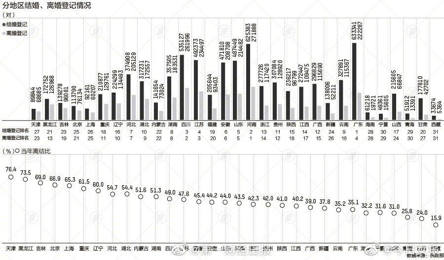 哪个国家人口最多_非洲人口最多的国家是哪个(3)