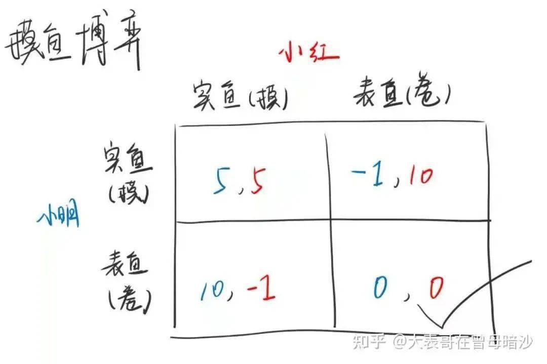 什么导火成语_成语故事图片(2)