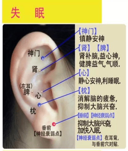 【世界睡眠日】关于睡眠的那些疑问,看这篇就够了!_手机搜狐网