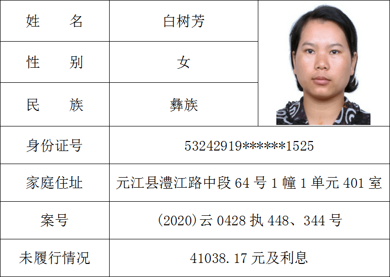 元江黑名单图片