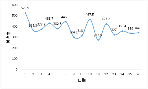 2021年2月中国gdp是多少_好消息 中国经济连续7个月交优秀 答卷 2.8万亿外资涌入我国(2)