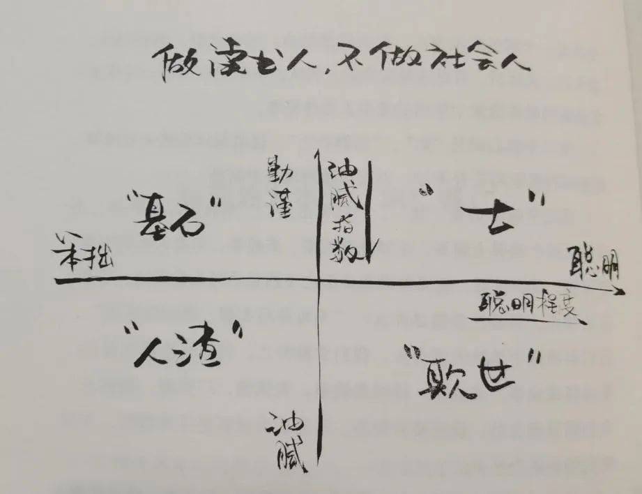 才是好|?冯唐：人人都有大志向，才不正常，才可怕