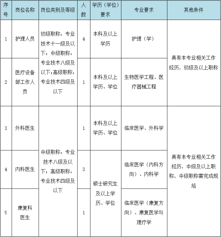 桐庐人口2021_2019夏天去杭州桐庐度假避暑 富春江不会让你失望(3)