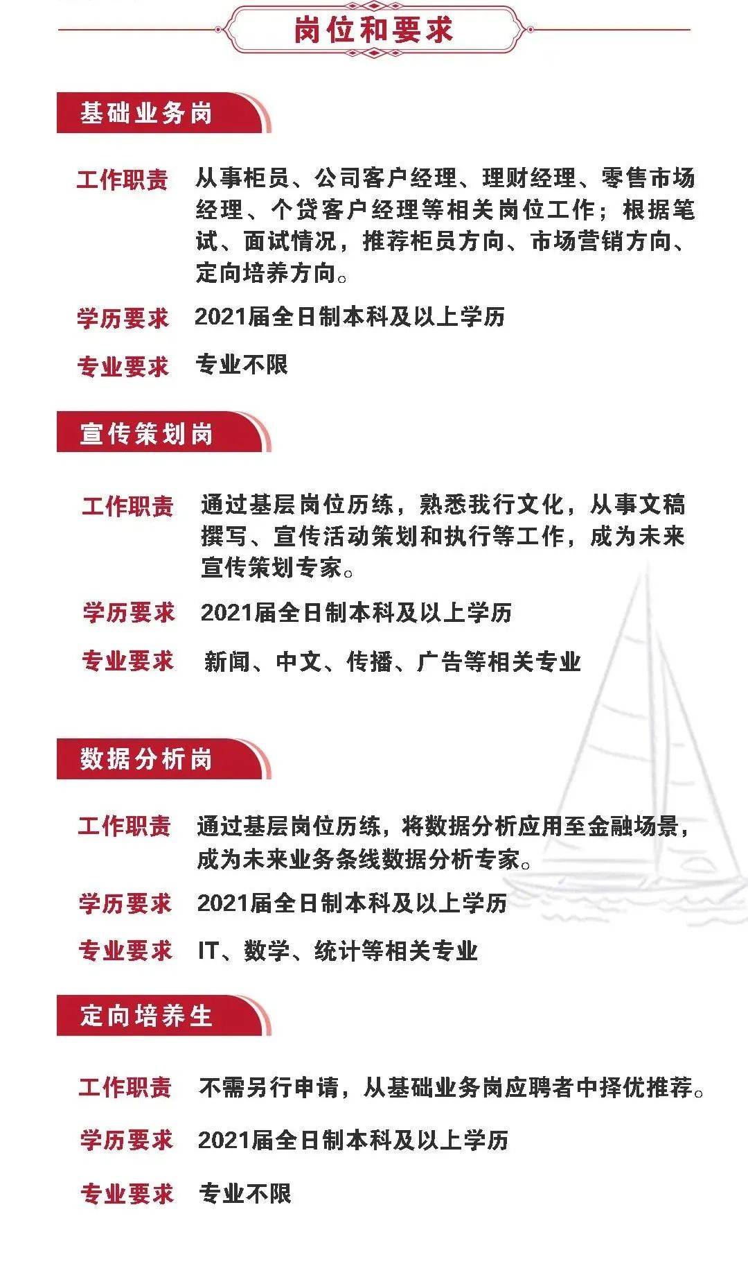沪上这些银行校招启动！看看有没有适合你的岗位？