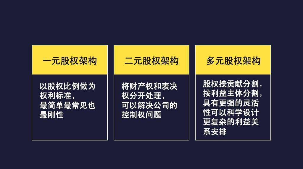 將這些資源合理地拼接利用起來,實現企業和各利益相關者之間的共贏