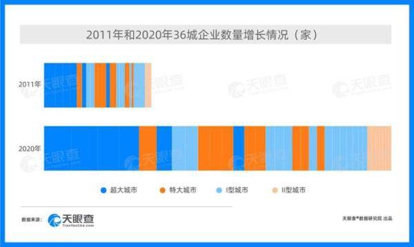 如果到2020年我国在经济总量和完成目标