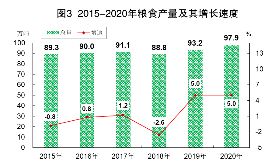 江门鹤山市2020GDP_江门2020年3月房地产市场月报