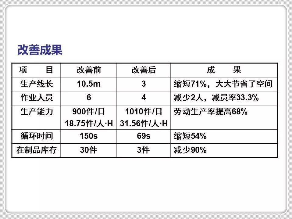 云南文山市人口2020总人数口_云南文山市照片(3)