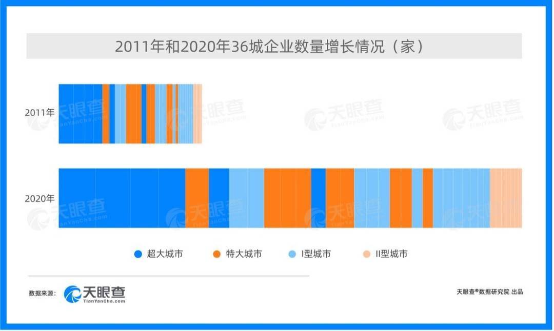 经济总量翻番目标_白敬亭目标人物(3)