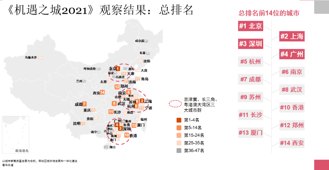 2021年全国城市经济总量_2019年全国存款总量图