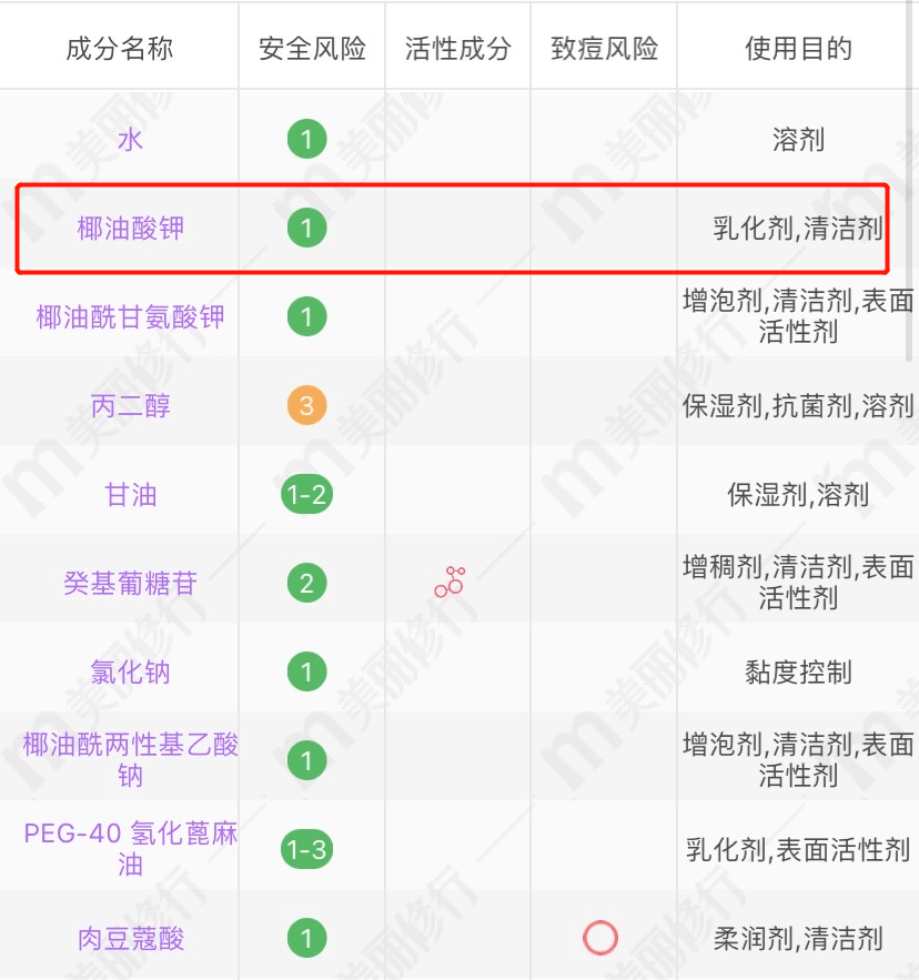 meckiss洗面奶成分表图片